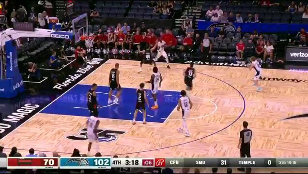  NBA季前赛：弗拉门戈vs魔术第4节英文原声回放