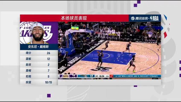 湖人vs魔术第4节中文解说回放