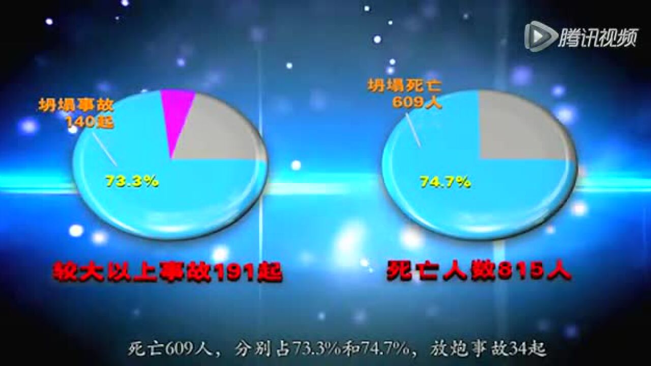 高清1080P在线观看平台_腾讯视频