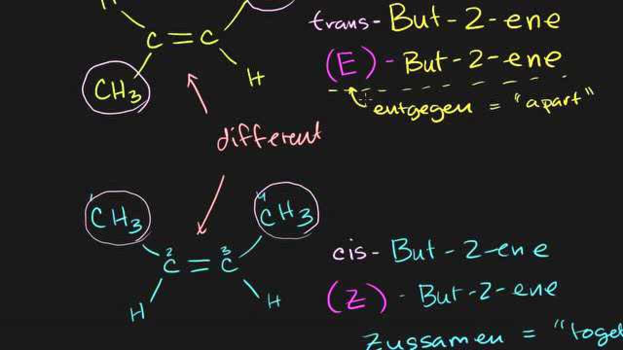 有机化学命名法（9）（cistrans，EZ）_腾讯视频