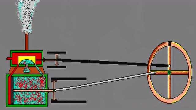 直觀的機械原理這是蒸汽機的工作原理讓你一目瞭然