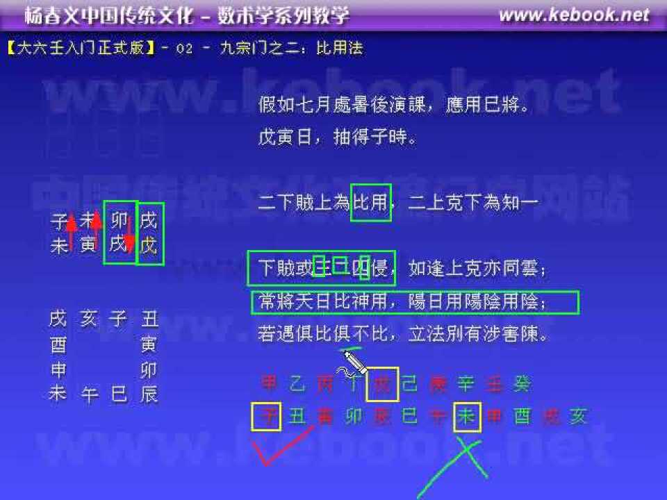 楊春義-壬課書網 大六壬入門正式版 003-九宗門之比用法_騰訊視頻