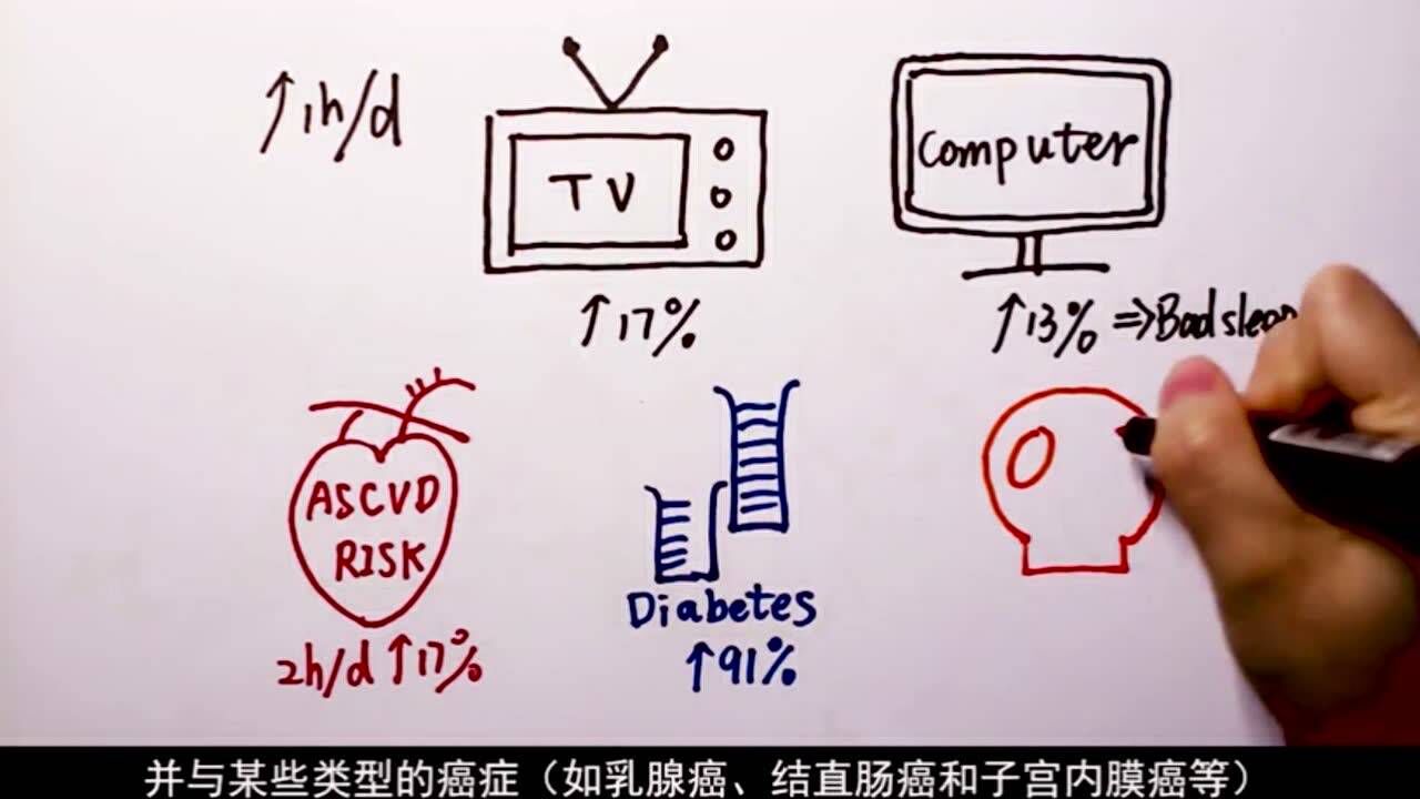 科普视频第一部_高清