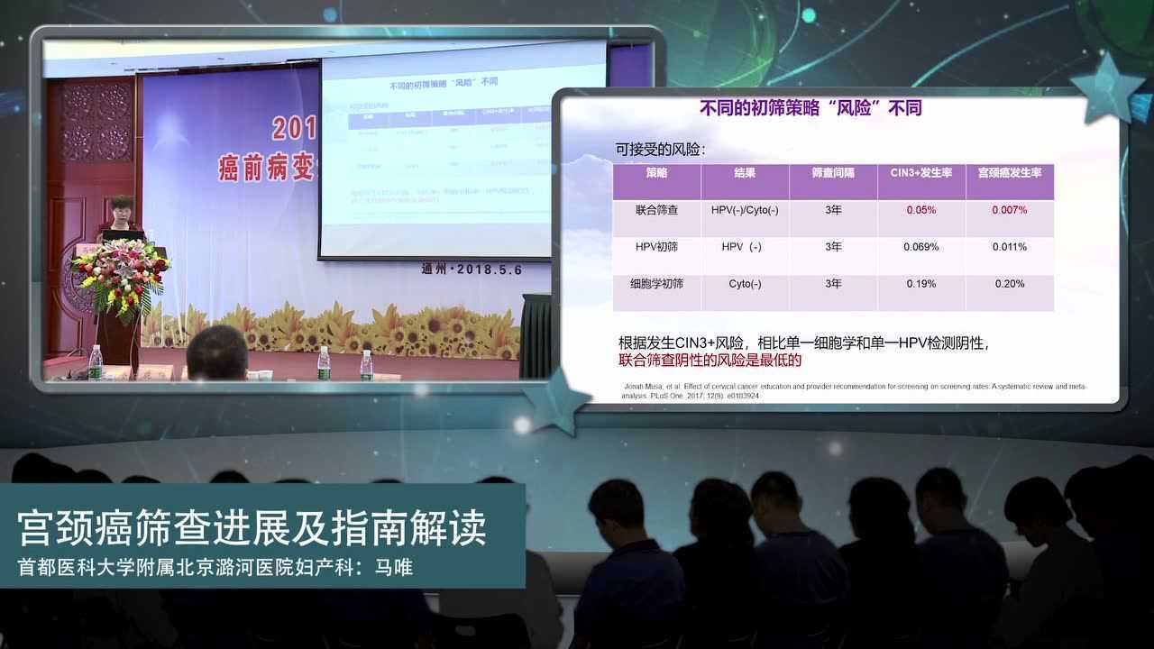 宫颈癌筛查进展及指南解读_高清