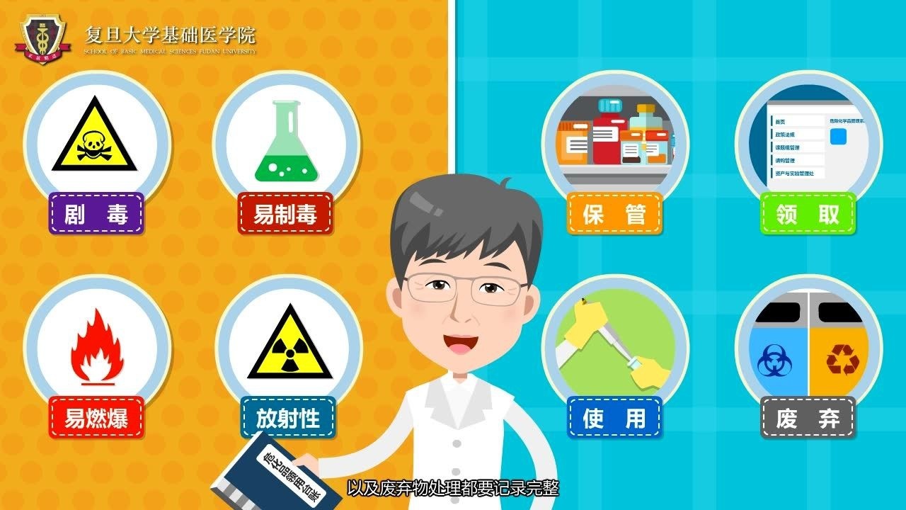 实验室日常安全-第一集_高清