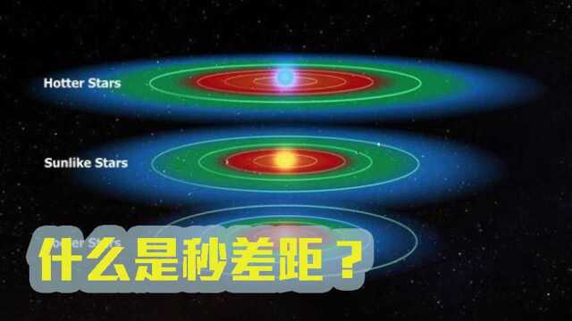 什么是秒差距?专家:以为只是眨眼功夫,其实相差3.26光年!