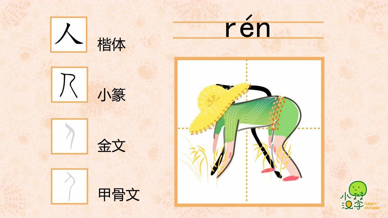 人字的演变过程图画图片