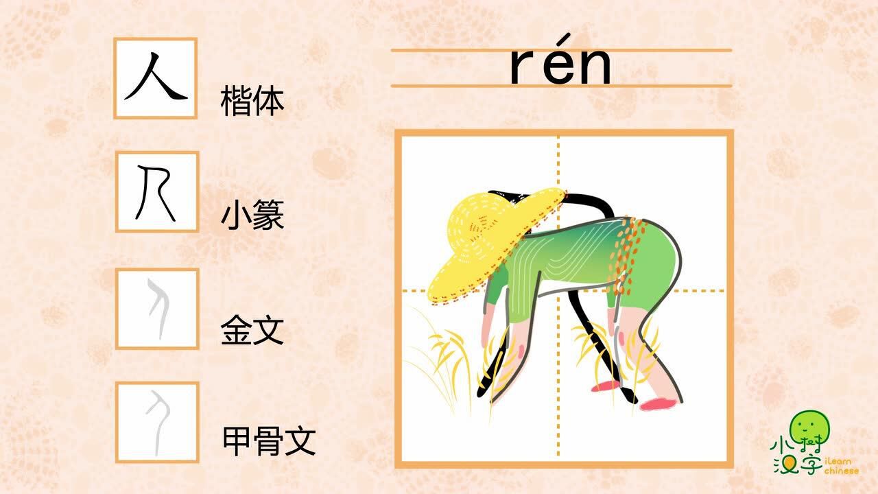 小树汉字)—人字演变动画