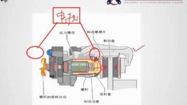 电子手刹控制策略和电路图分析