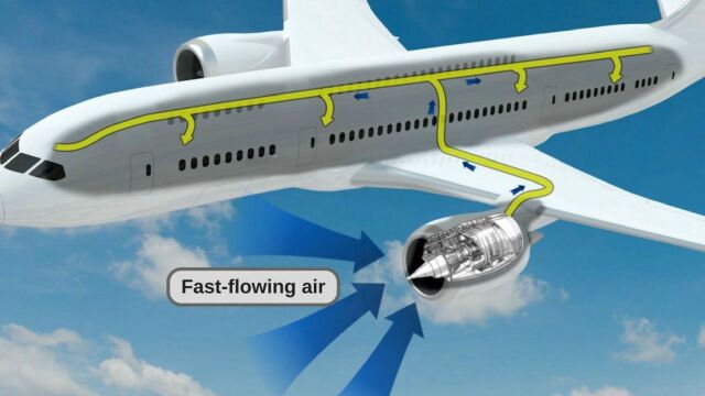 飞机飞上万米空气稀薄人咋呼吸?看原理才知我们吸的是飞机尾气!