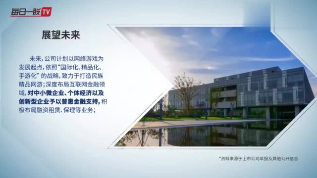 巨人网络002558:发展历程、主营结构、财务状况 分析