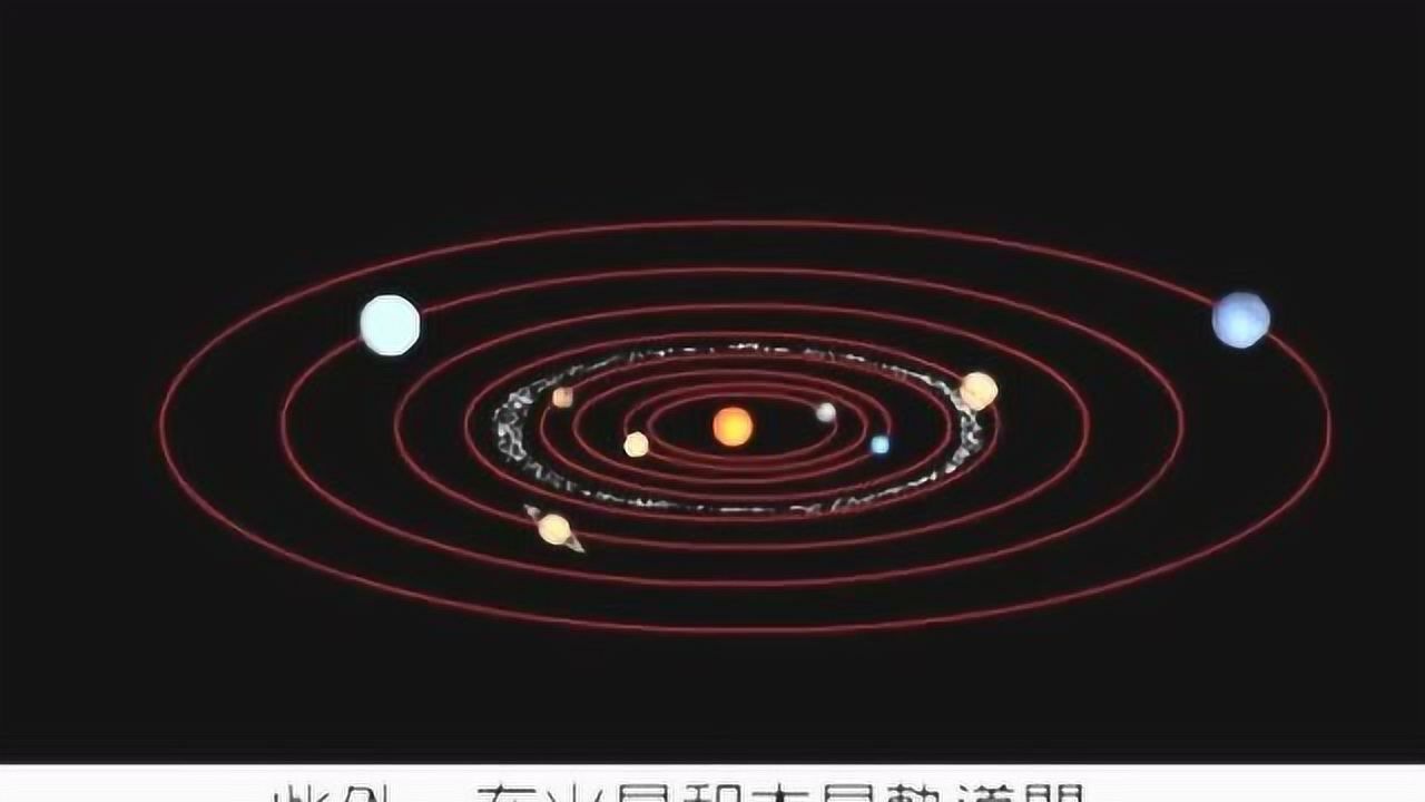 科学探索:八大行星的运行轨道,和你想象的一样吗