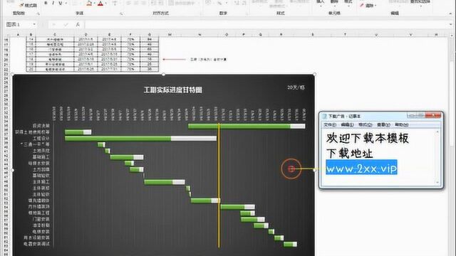 甘特图就该这么画,输入数据自动成图,领导笑嘻嘻