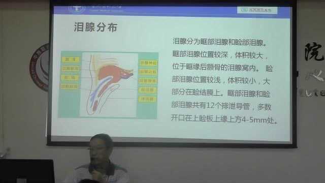 杨威带你了解干眼症眼睛的结构视频教程