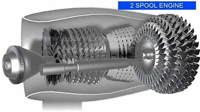 来看一下飞机发动机的工作原理