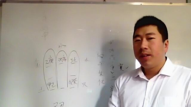 八字命理自学13