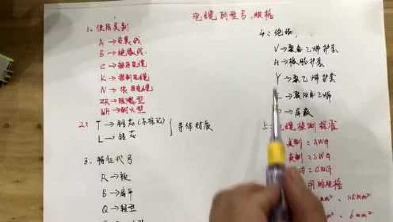 电工知识：电缆的型号规格用什么符号表示,实物讲解_高清