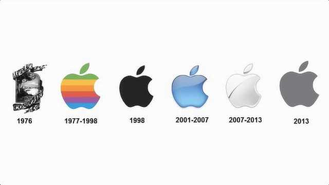 解密苹果Logo的真正含义