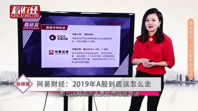 15家券商观点11家“错”,2019年A股你应该这么看?