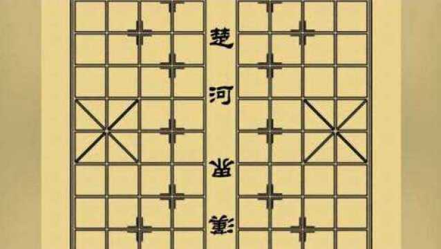 中国象棋:你会玩中国象棋吗?那你知道象棋的起源吗?