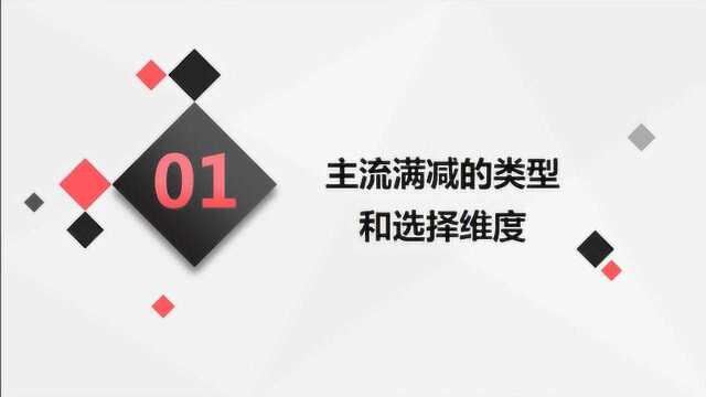 外卖咋赚钱?先要搞清楚满减折扣的类型和选择维度