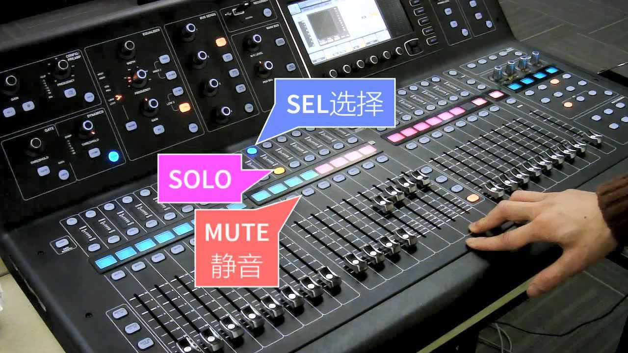 m32数字调音台2推子区域介绍