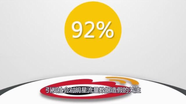 流量造假终于被打压,刷量只是网络乱象其一,背后情况引人深思