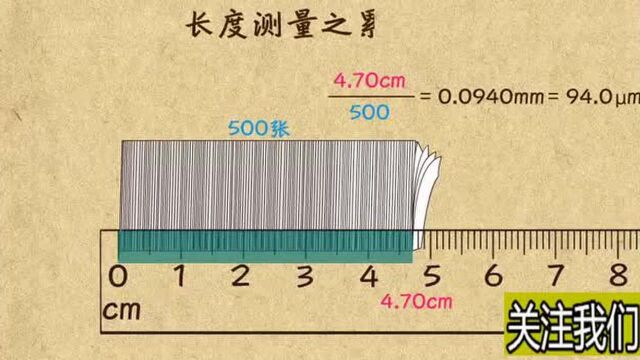 初二物理长度测量之累积法!