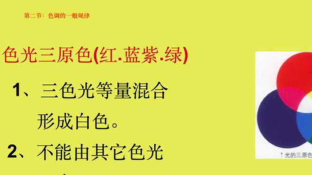 染发基本常识:色相,明度,彩度