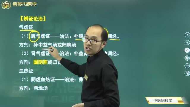 中医妇科学01:导致女性月经先期(月经提前)的病因病机及其治疗方法