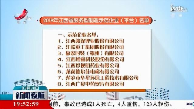 江西新增10家省级服务型制造示范企业