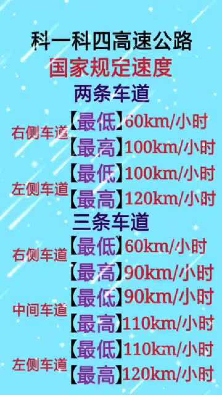 科目一科目四高速公路国家规定速度两条车道的速度各是多少