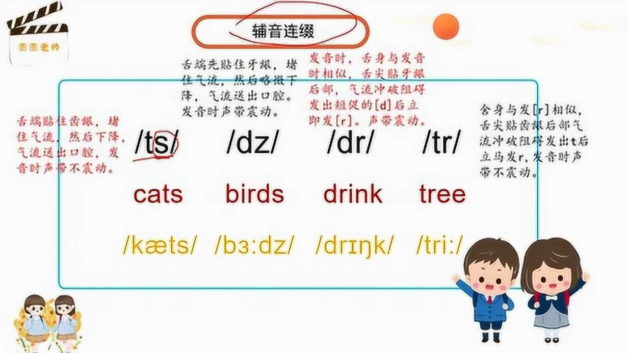 英語國際音標課——第六集(輔音連綴);共六集_騰訊視頻