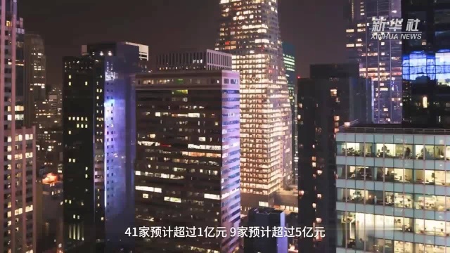 【中国财富报道】过半报喜 249家上市公司预告首季“成绩单”