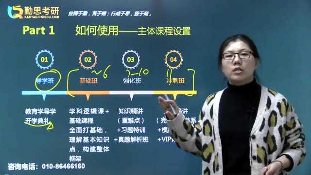 2021年西南大学教育硕士考研考情大全解