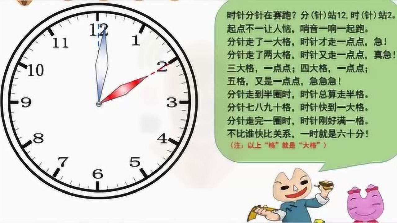 分针走一大格是几分呢,学会这个口诀保证就会了