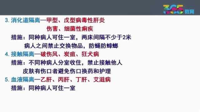 视频隔离技术以及相关例题