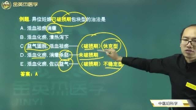 异位妊娠俗称宫外孕,导致其病因及其治疗方法都有这些,女性早知道对自己好