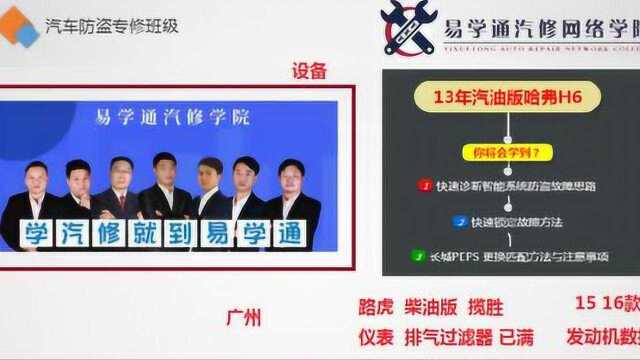 长城 哈弗H6 防盗不能启动更换PEPS