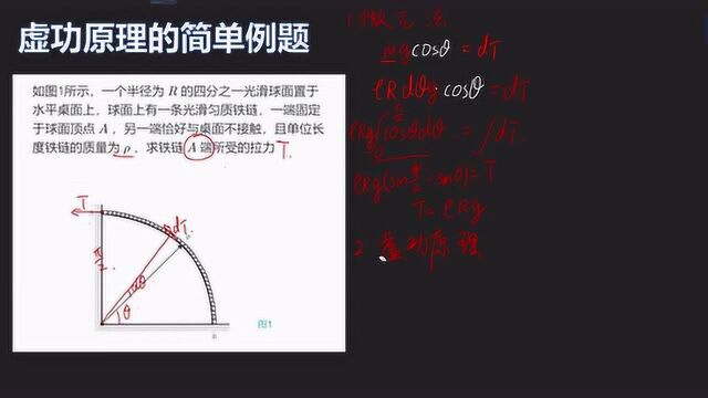 高考物理简单的虚功原理(小作者计划)