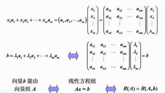 向量组及其线性组合