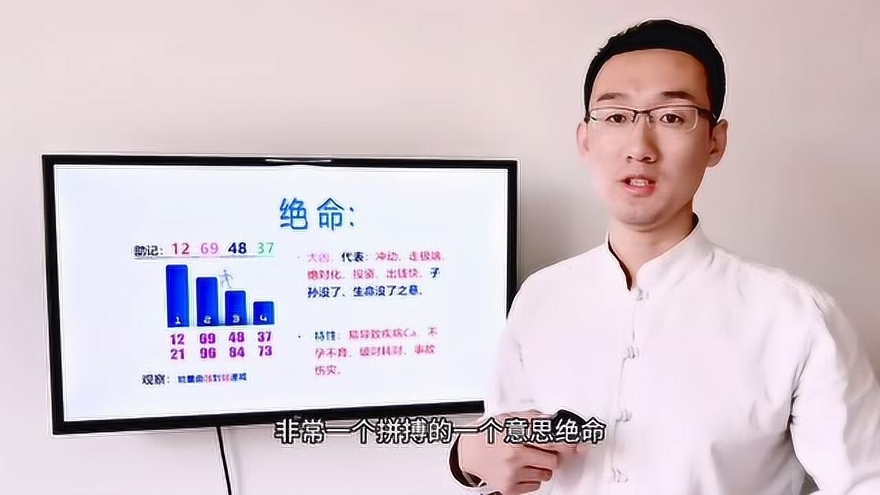 易經八字算命不求人易經數字能量手機號碼數字組合測吉凶轉運絕命