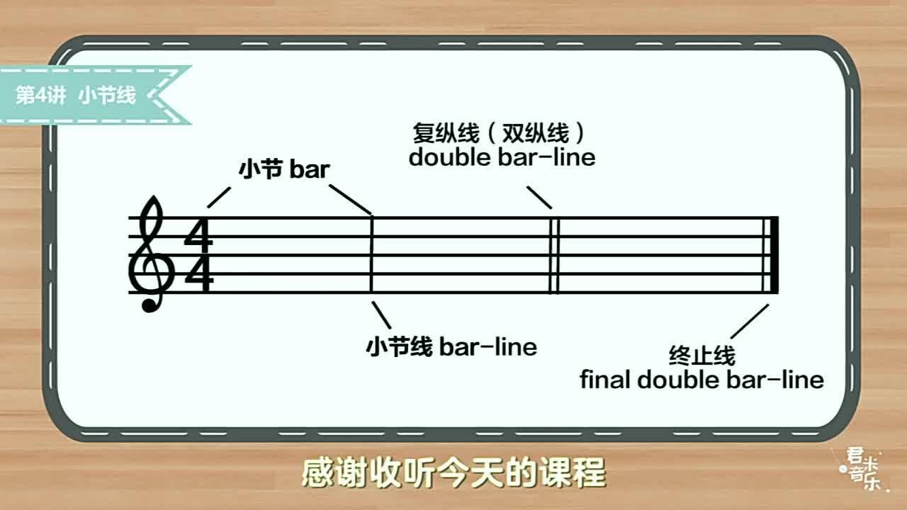 认识小节,小节线和终止线_腾讯视频
