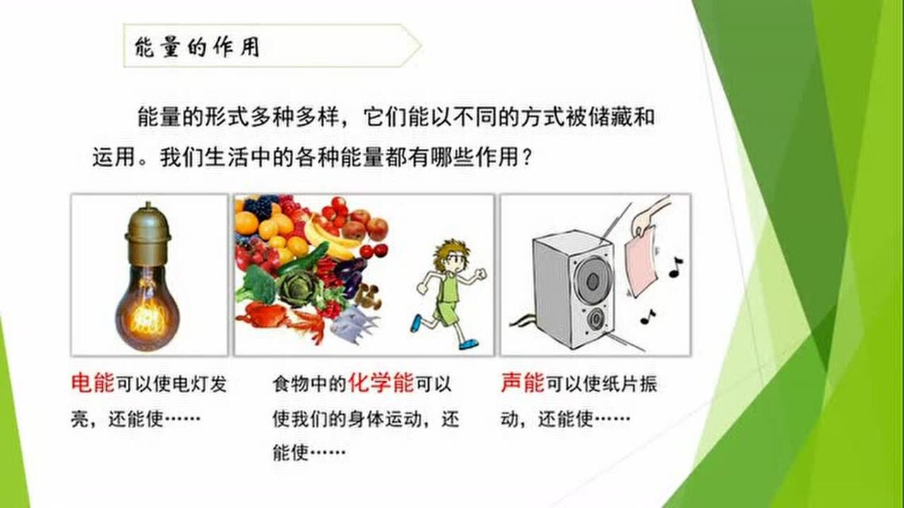 1.各种各样的能量微课_腾讯视频