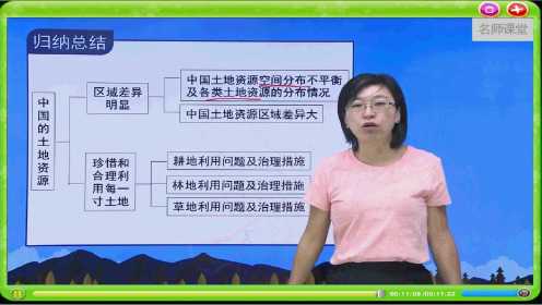 湘教版地理八年级上册第三章第2节中国的土地资源第2课时