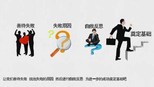 [图]我们能不能善待失败？能不能进行正确的反思？