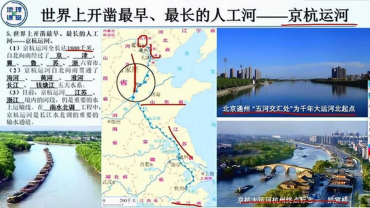 3,世界上开凿最早,最长的人工河——京杭运河