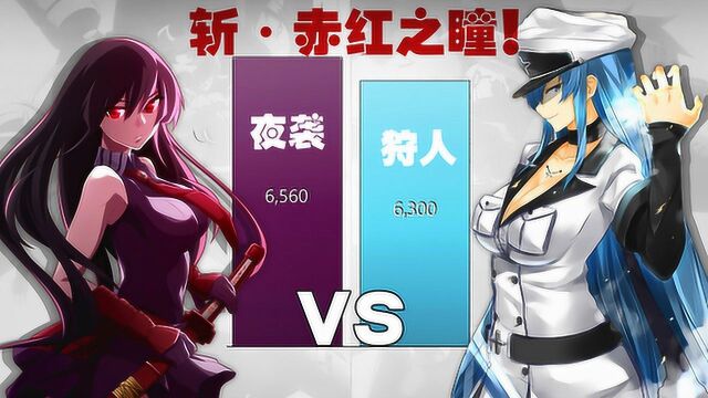 《斩!赤红之瞳》战斗力对比:夜袭成员VS狩人成员!