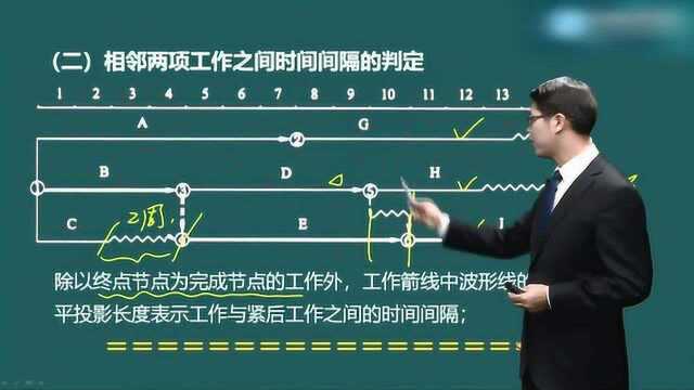 一级造价工程师《建设工程造价管理》知识点29