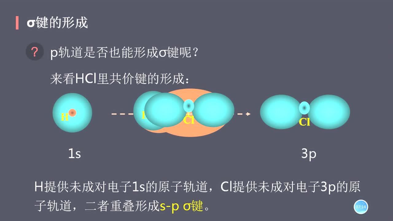 共价键的形成过程（高中）_高清1080P在线观看平台_腾讯视频